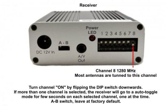 R1200-PRO PLUS 900Mhz -1.3GHz 9-Channel Long Range FPV Receiver (Upgraded SAW Filter) - Made In Taiwan